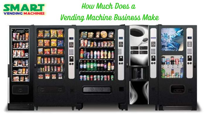 How Much Does a Vending Machine Business Make